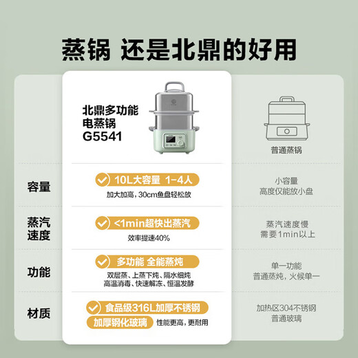 Buydeem electric steamer steamer multi-functional steamer and stew all-in-one double-layer timed heat preservation household large-capacity two-layer baby suitable for automatic fire-free kitchen good thing G5541