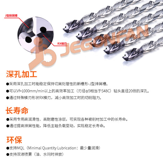 Ji Litian Custom Inner Kühlung Tiefes Lochbohrer Bit verlängert integral zementiertes Carbidstahl Teile Gusseisen Edelstahl Mittel Wasserauslass Inneres Kühllochbohrerblattdurchmesser 3037 Bestellung Note Klingendurchmesser