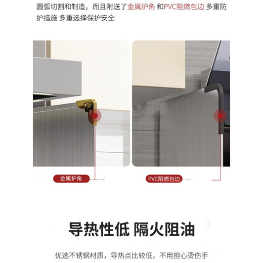 SMVP kitchen stainless steel thickened oil baffle stove cooking oil fume shielding plate range hood high temperature resistant heat insulation baffle height 40 length 40 depth 40 three-piece folding rounded corners all steel edging