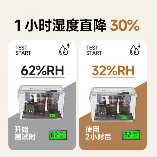 Yangfeisi YB-12M moisture-proof box camera electronic dry box SLR lens sealed dehumidification box portable shock-proof camera storage storage dust box