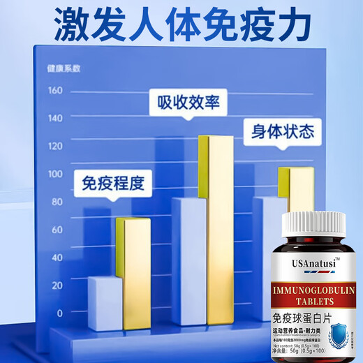 Vearnsic immunoglobulin bovine colostrum can be used to improve immunity for adults and children, gastrointestinal conditioning and regulation to increase resistance, nutrition, poor constitution, and immunity enhancement capsules 1 bottle