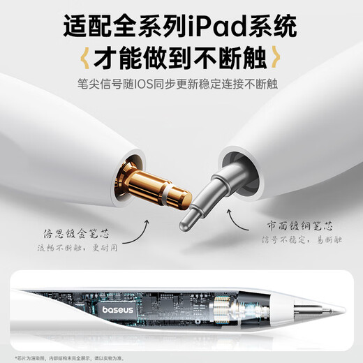 Besi Capacitor Pen iPad Apple Pen [2025 Upgrade] Applicable to 25 years Pro/Air/Mini/iPad11 flat-panel touch touch screen stylus applepencil second generation
