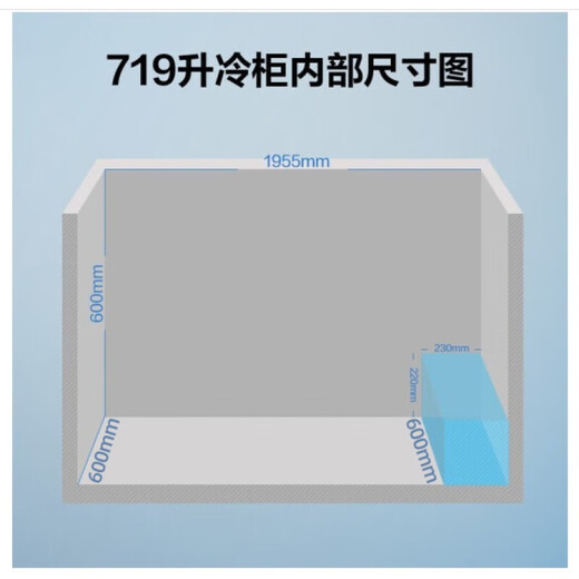 美的（Midea）719升冰柜商用大容量卧式双顶开囤货冷柜冷冻冷藏冰箱单温雪糕柜 BD/BC-719DKM(E)  纯白 719L BD/BC-719DKM(E)