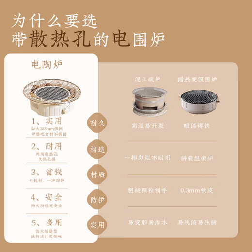 PAKCHOICE2024 new style tea-making set around the stove electric ceramic stove tea-making utensils full set of glass kettle indoor gathering around the fire