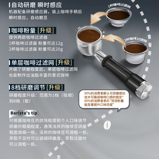 
Delong EC9865M household cold brew small grinding integrated Italian American pull-out semi-automatic coffee machine