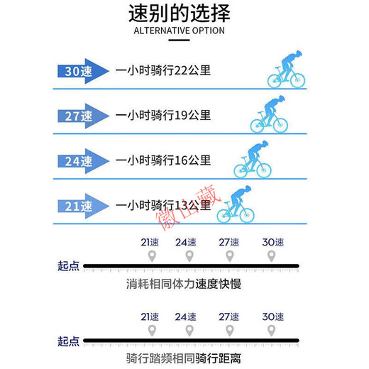 Feige Tianjin Feige mountain bike male adult riding speed changer for students lightweight off-road shock absorption and labor-saving bicycle 688-Black-Three-Black Wheel (Car Gift Pack) Red 27.5 inch 30 speed (suitable for 170-185)