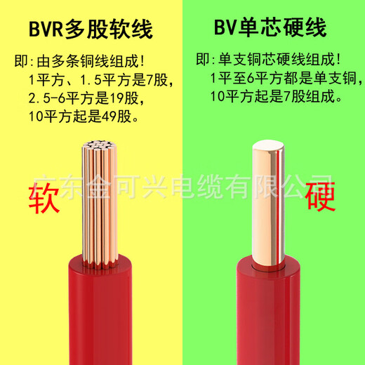 珠江冠缆电线电缆BVR BV15254平方铜芯国标家装多股单芯软线 ZC-BV1黑色单股硬线 1股