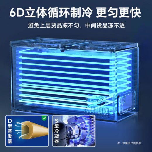 Copo de nieve (Snowflk) Freezer Hogar comercial Gran capacidad Gran capacidad Refrigerador horizontal Temperatura dual Dos temperatura Refrigeración Gabinete Subsidio del gobierno Subsidio Nacional 20% [1048 Pantalla digital] Temperatura individual | 700L