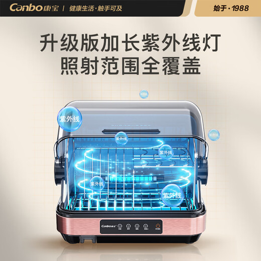 Canbo Disinfection Cabinet Household Small Desktop Mini Tableware Baby Bottle UV Drying Drain-Free Disinfection Cupboard National Subsidy ZTD30-KH1Z