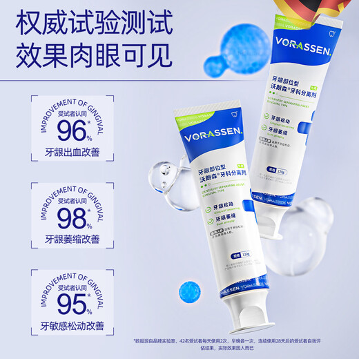 Warronson Medical Medical Tooth Pasta Gingival Atrofia Protección de protección de las encías especiales para los dientes sueltos y la fijación del diente Periodontitis Periodización severa antiinflamatoria Hinchazón y reparación del dolor Regeneración de la eliminación de incendios Protección de alivio de alivio Grado 3 Cajas de Grado 3