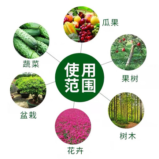 Factory direct sales of urea fertilizer for agricultural use 10-100 Jin Jin equals 0.5 kg, quick-acting nitrogen fertilizer for vegetables, general flower fertilizer for growing vegetables, Dongping Lake large particle urea (50 Jin Jin equals 0.5 kg subcontracted)
