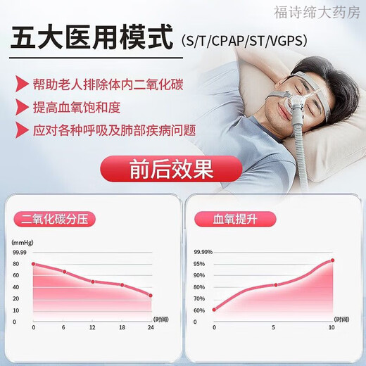 鱼跃双水平呼吸机YH-725/730医用无创慢阻肺呼吸器家用老人呼吸机三甲院线医院推荐同款 双水平呼吸机720(5大模式)
