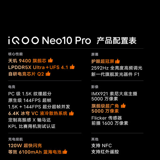VivoiQOO Neo10 Pro Brand new not activated Dimensity 9400 Chiguang White 12GB+256GB