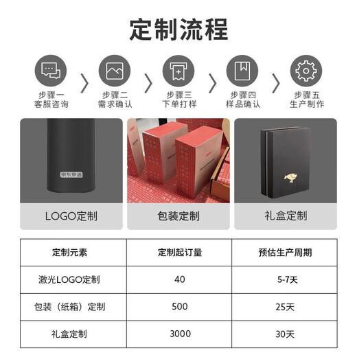 Made in Tokyo, thermos cup, water cup, coffee cup for men, women and children, 316L stainless steel, seamless liner, black 500ml