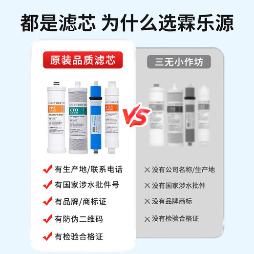 
Linleyuan is suitable for Qinyuan water purifier filter element KRT3800/2800/3980/3820 universal PP cotton composite RO film complete set KRT-2800/3800/3890 (1,2 level