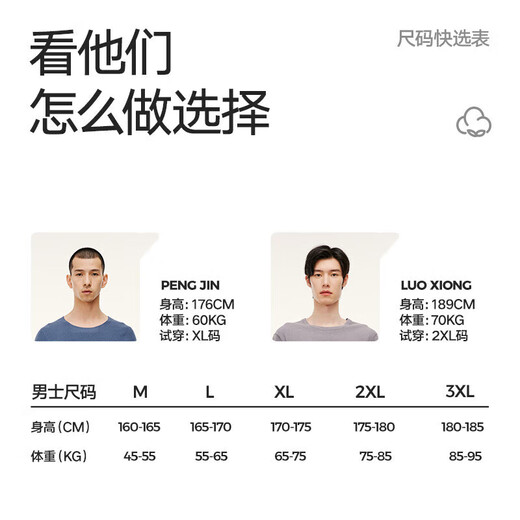 Heilan House Men's Autumn Clothes and Autumn Pants Men's Round Neck Pure Cotton 100% Cotton 230g Basic Bottoming Cotton Sweater Thin Thermal Underwear Set