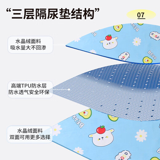 Phellado baby crystal velvet urine separator waterproof and washable children's large leak-proof mattress elderly care pad menstrual aunt pad yellow 50*70