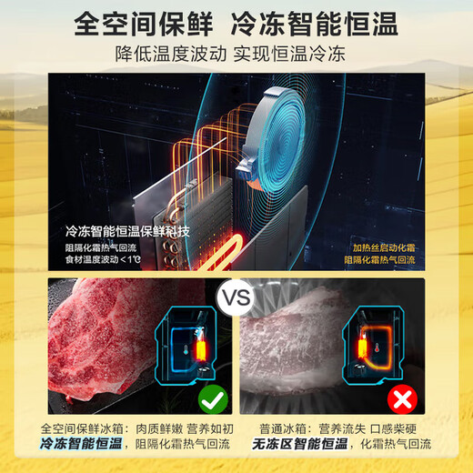 Haier Family Banquet 506-liter full-space fresh-keeping zero-distance free embedded cross-door four-door refrigerator household first-class energy efficiency BCD-506WGHTD14GYU1 20% national subsidy