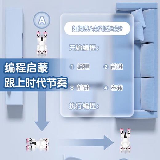 JJRC Children's Intelligent Machine Dog Early Education Vocation Control Toys Boys 1-3 ans Girls 2-4-6 ANS 'Birthday Gift Robot Girl Pink N3 [Remote Contrôle + Contrôle des mains + Mode de contrôle vocal] Programmation de l'éducation précoce intelligente Touch Compage de croissance interactive