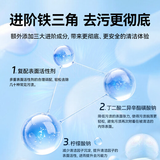 Würth car interior cleaner multifunctional foam cleaner water-free ceiling real leather seat powerful decontamination