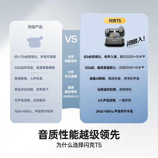 Maono T5 wireless lavalier microphone one-to-two AI noise reduction mobile phone live broadcast short video outdoor vlog microphone professional tuning mini radio microphone Shamko Type-c version one-to-two with warehouse (yellow warehouse)