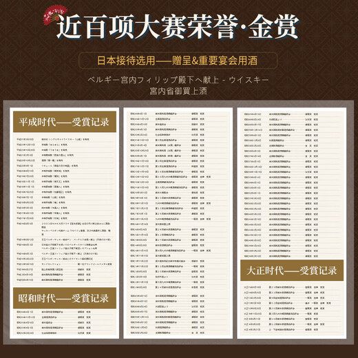 Kazuma [Frisch -Datum] Japanische Originalflasche importierte Sake Rations Japanische Wein Großkapazität Fremdes Wein Reis Wein Chinesische Ventilgeschenke [großer Flaschengetränk] Single 1800 ml Weinsektor Utensil