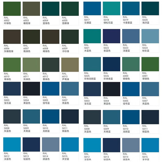 7035 Selbstbemalte Raul Color Card RAL/7038/7032/7034/7022/7045 Grau Custom Ral7037