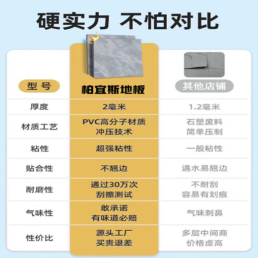 Westinghouse PVC self-adhesive flooring adhesive floor leather floor stickers thickened wear-resistant office kitchen bedroom cement floor renovation 9209(60x60cmx2mm) sheet