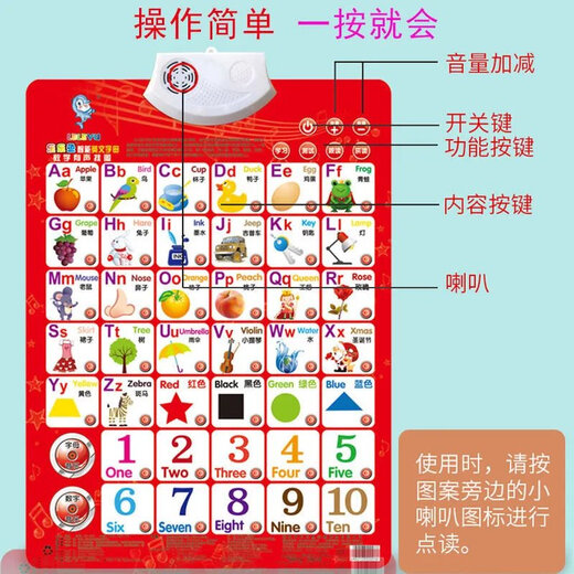 Children's Pinyin and Mathematics Early Education Artifact First Grade Learning Letter Multiplication Table Points Reading Audio Paint Wall Stickers English + Chinese Characters