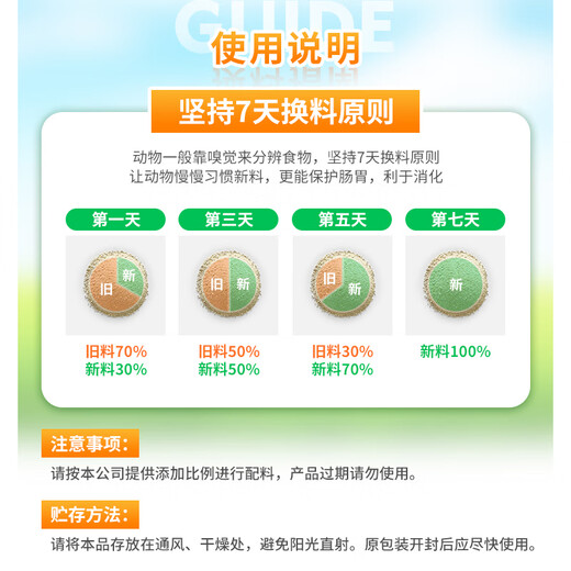 Changxiao New Hope Liuhe Changxiao 4% Piglet Suckling Pig Compound Premixed Feed for Medium and Large Pigs Intestinal Health Pulled Framework 4% Piglet Premix (20kg)
