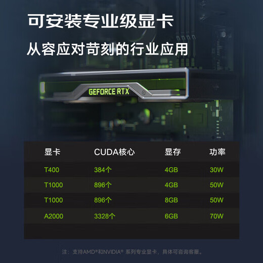 联想（Lenovo）T100C V2 小型塔式服务器ERP财务软件数据存储备份办公台式主机i7-12700(12核 2.1G)16G 256G+2*1T