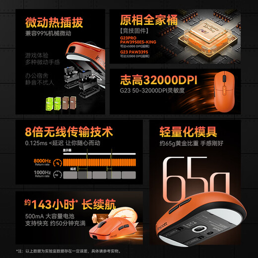 Incote's new product debut G23 V2 micro-motion hot-swappable mouse e-sports gaming office wired wireless Bluetooth three-mode 8K lightweight big hand PAW3950/3395 long battery life G23Pro orange 3950 hot-swappable + competitive firmware free mouse pad