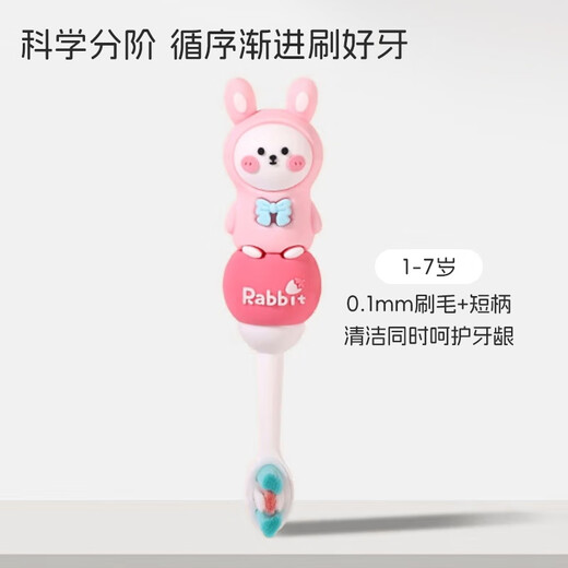 Dr. Ma Children's Toothbrush 1-3-6-7 Years Old Soft-bristled Baby Oral Cleaning Baby Training Toothbrush Rabbit