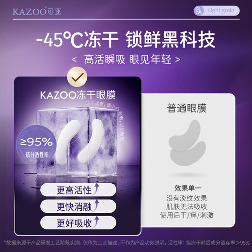 KAZOO Freeze-Dried Eye Mask Patch Eye Bag Lifting, Firming, Anti-wrinkle, Diminishing Dark Circles and Fine Lines Eye Patch Tightening Around the Eyes Sample Single Set