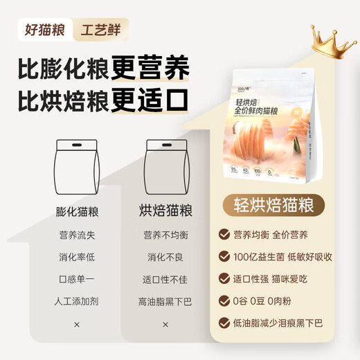 Tank Xiaoxi Cat Food Lightly Baked Full Price Grain-Free Fresh Chicken Nutritional Conditioning Gastrointestinal Trial Trial Adult Kitten Cat Food 200g