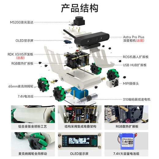 Yahboom Süßkartoffel Rdk x5 Roboter x3 McNam Wheel Unbemannte Auto Ai Vision Slam Map Navigation Ros2 Rising Sun Raspberry Pi Advanced Edition No Rdk x5 Motherboard