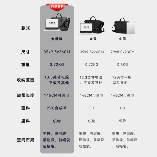 Mark Huafei men's crossbody bag shoulder bag 14-inch computer tablet bag simple messenger backpack large capacity commuter bag shoulder bag