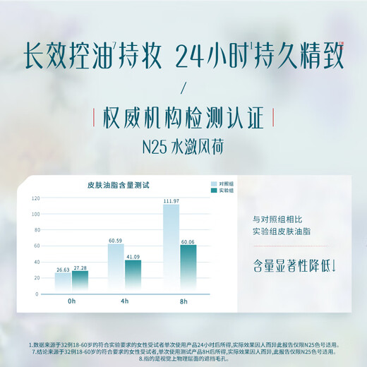 Hua Xizi Double 11 ready stock Yuyang Cushion N25 Concealer Long-lasting Oil Control Fits Nude Makeup Lightweight Moisturizing Gift