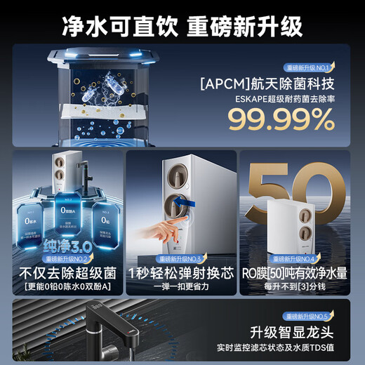 Angel Water Purifier Household Direct Drinking Water Purifier Set [Yulong Pro1200G+3525 Pre-Filter] Water Dispenser 5-year Long-term RO Membrane Reverse Osmosis Under Kitchen Filter