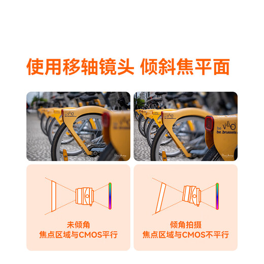 TTArtisan 35mm f1.4 APS-C tilt-shift lens, fun to play in Lilliput, black, Sony E-mount