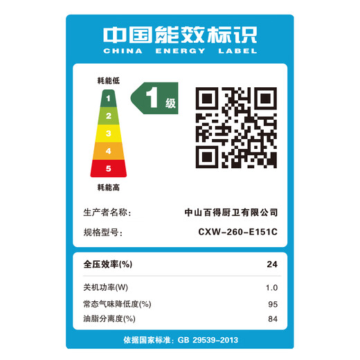 百得（BEST）华帝出品油烟机侧吸式抽油烟机家用20立方大吸力烟机触控式一级能效脱排油烟机国家补贴20% 【单烟机】CXW-260-E151C