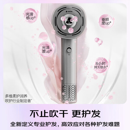 Panasonic Ouyang Nana's same model flower core hair dryer household high-speed hair dryer does not hurt hair Nanoyi water photoion care send girlfriend gift national subsidy EH-JNW6A