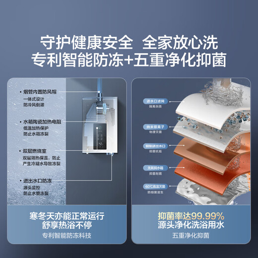 Haier UTSPRO 13-liter liquefied gas & gas water heater, safe for home use, water and gas dual-adjustable constant temperature, energy saving and gas saving, 15% national subsidy, low water pressure start