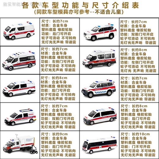 好沐音（haomuyin）微影TINY香港警车战术巴士奔驰斯宾特爆炸处理课EU冲锋车合金车模 1/76 展限 机场警车AM9902
