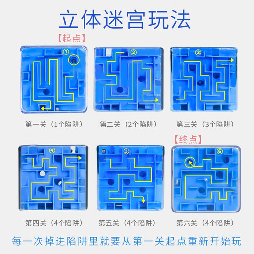Xushansi Rubik's Cube Unlocks the Levels and Battles in the Maze to Relieve Stress, 3D Three-dimensional Ball Concentration Training 612 Balance Rubik's Cube, Large Green Three-dimensional Maze + Free Trumpet