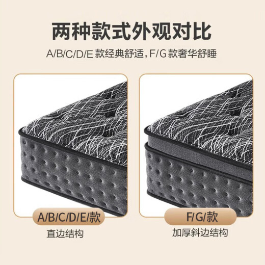 Zhenghaimaster colchón látex súper suave Simmons colchón Independiente primavera de primavera de 30 cm Hotel de cinco estrellas Soft Cushion 1.8x2m Protección de cresta de cinco estrellas B (pieza entera dura de 22 cm) 1350*2000 mm