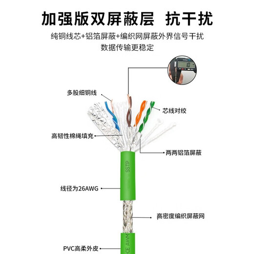 时雨（SIYUNR）工业级Profinet超六类双屏蔽网线千兆伺服EtherCAT高柔性拖链成品跳线 SY-RJ6210 双屏蔽网线 绿色 1米