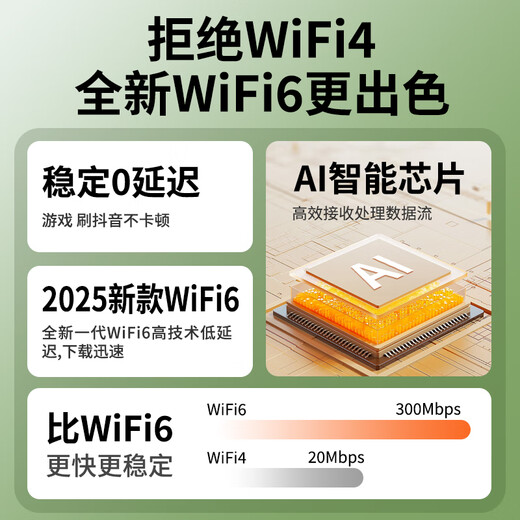 Chaofuniao portable wifi card-free power bank mobile wifi6 wireless router whole house 4G network coverage universal unlimited traffic portable 2025 5Ghz top version 10000 mAh + charging two-in-one