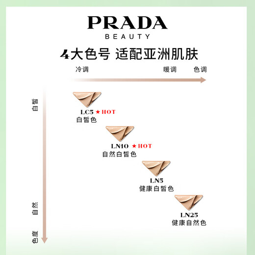 PRADA Double 11 spot air cushion LN10 concealer long-lasting gift black nylon air cushion birthday gift