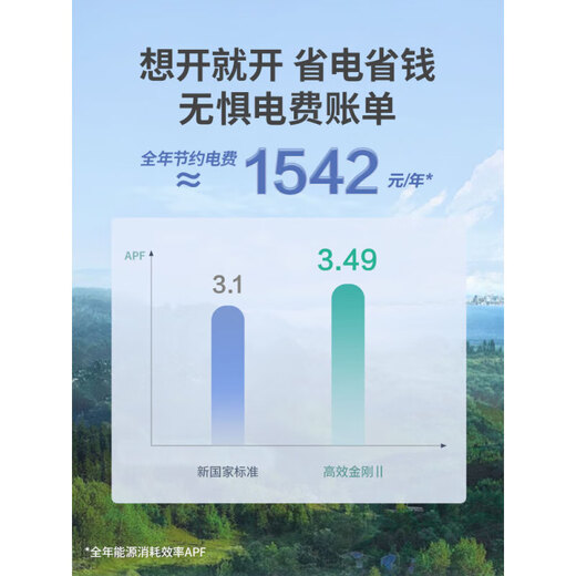 Haier central air conditioning 4 HP vertical cabinet machine secondary energy efficiency 4P cooling and heating 220V large living room office KFRd-100LW/5DF82U1 package 4 meters copper pipe national subsidy